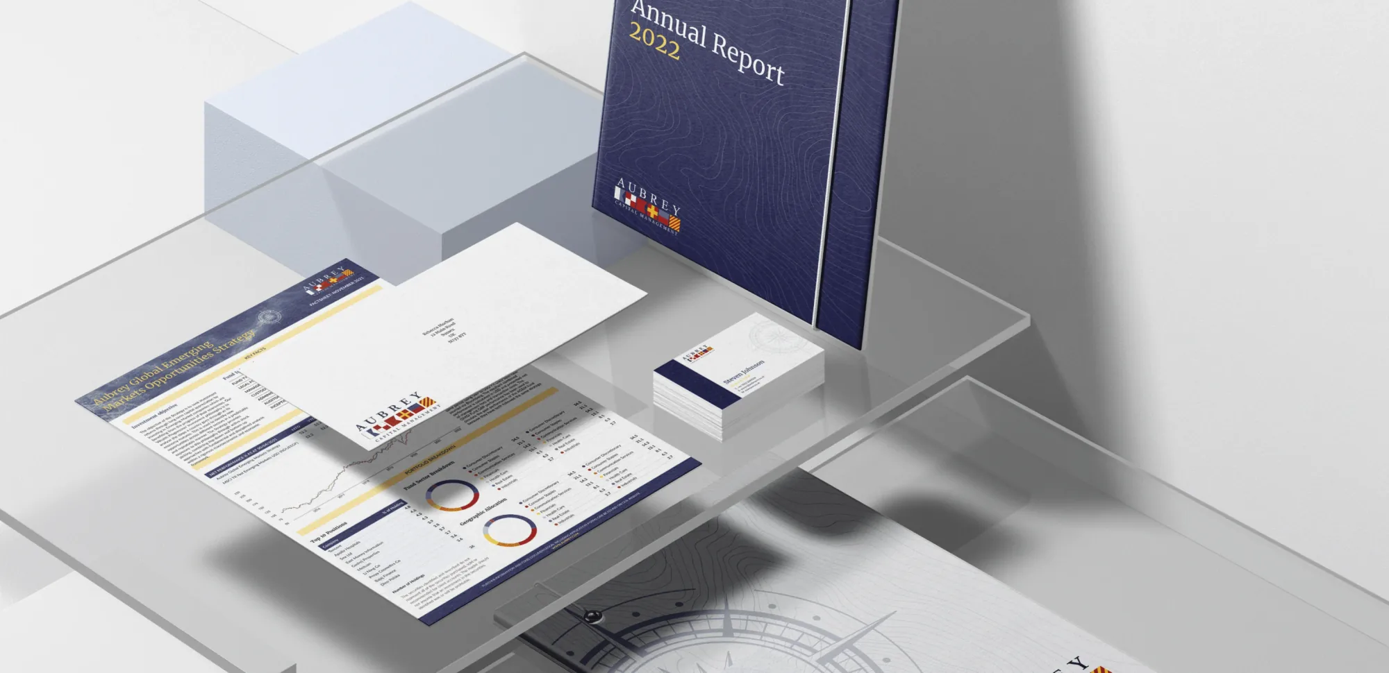 Aubrey Capital Management fund reporting